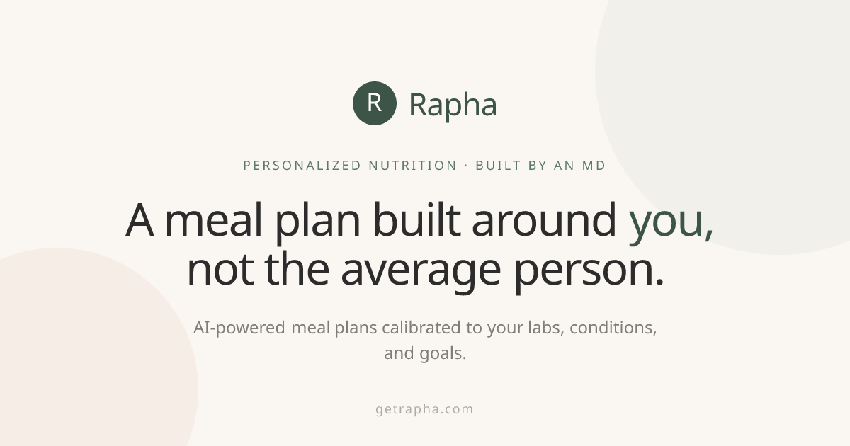 Rapha — A meal plan built around you